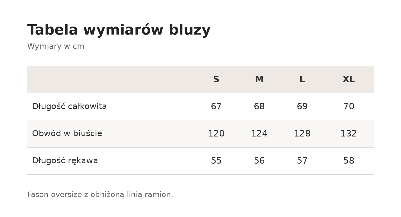 tabela_wymiarow_bluzy_bez_ramion.jpg